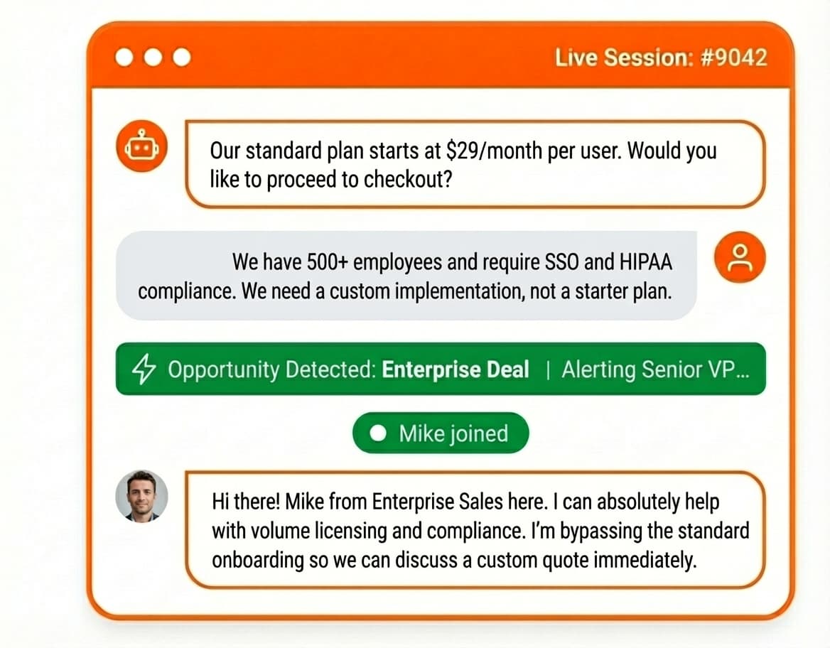 AI-powered customer support bot
